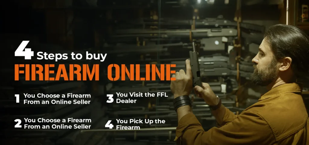 steps to buy firearms online chart
