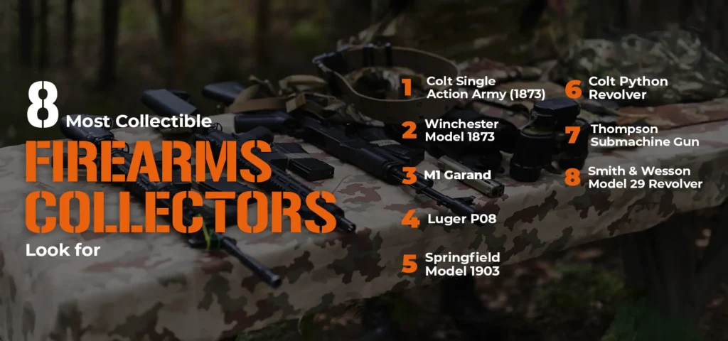 most collectible firearms chart