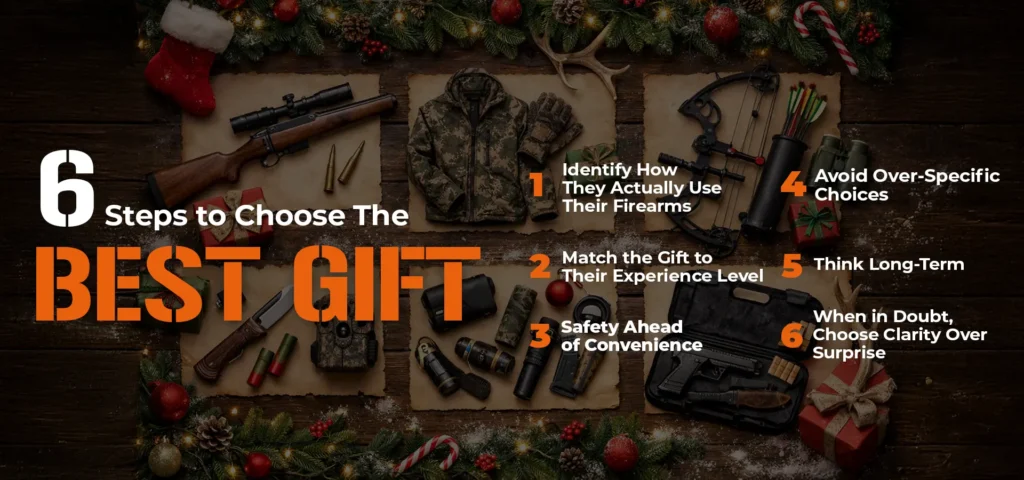 six steps to find the best Christmas  gift chart